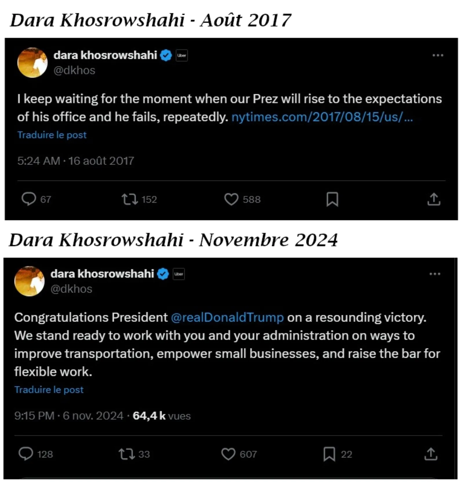 06 Novembre 2024